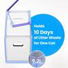 imageNeakasa PooGuard Litter Disposal Bin 92L Trash Can for Cat Litter Dog Waste ampamp Diapers with Viewing Window Wider Opening and 4Month Refill Bag GreyWhite