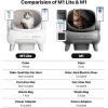 imageNeakasa Replaced Waste Bags2 Rolls Cat Litter Waste Receptacles Bags for M1 OpenTop SelfCleaning Cat Litter BoxM1 cat litter box